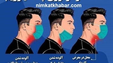 شناخت مضرات قرار دادن ماسک زیر چانه برای افراد و بررسی آسیب ها