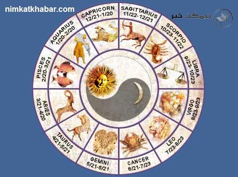 فال روزانه چهارشنبه در روز 29 دی ماه 1400 برای متولدین 12 ماه سال