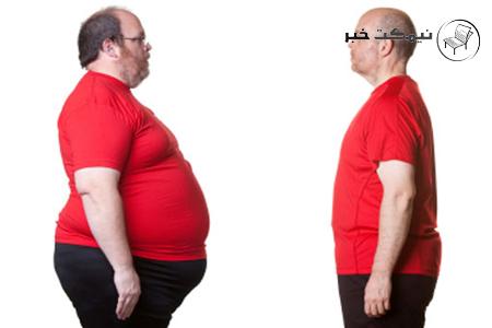 دلایل کم نکردن وزن دلایل کم نکردن وزن