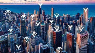 انتخاب بهترین اینترنت برای شرکت ها