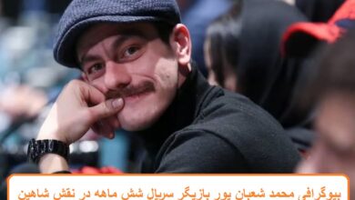 بیوگرافی محمد شعبان پور بازیگر